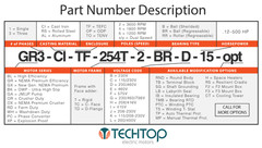 Techtop Electric Motor 2 HP 1800 Rpm 1-PH 115/208-230 Volt 145T Frame
