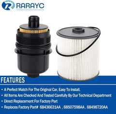 Ecodiesel Engine Oil Filter Set Replacement for | 2020 2021 2022 2023 2024 2025