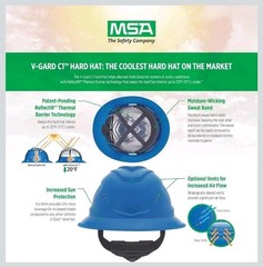 MSA V-Gard C1 Full Brim Hard Hat ReflectIR Cooling Barrier & Fastrac Suspension