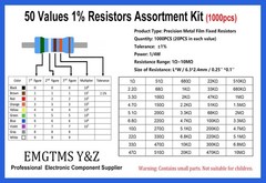 1000 Pcs 50 Values 1/4W Metal Film Resistor Assortment Kit, 0.25W 1% Tolerance (