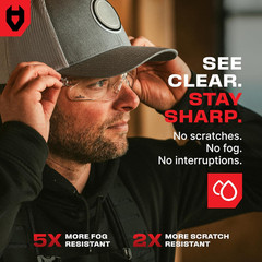 Nocry Clear Safety Glasses for Men and Women with Anti-Fog and Scratch Resistant