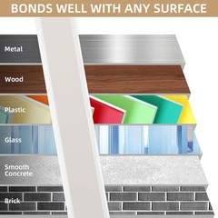 Butyl Tape, 3/4 in X 30 Ft White Waterproof RV Sealant Tape, 1 Pack |