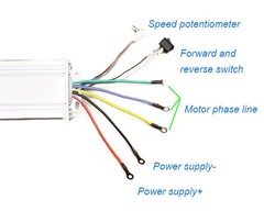 Brushless Motor Speed Controller DC12V 24V 36V 48V 3 Phase BLDC Pump Driver 16A