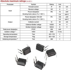 100pcs PC817 EL817C LTV817 PC817-1 80V 20mA OPTOCOUPLER Phototransistor DIP-4