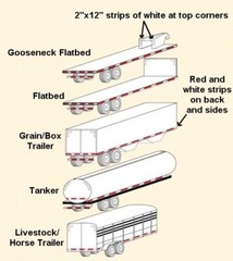 Qty2-Conspicuity Tape 2”x150’ Approved DOT-C2 Reflective Trailer Red White