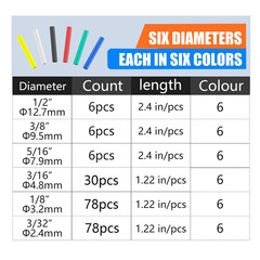 204PCS 3:1 Adhesive Heat Shrink Tubing Kit, Marine Grade, 6 Colors
