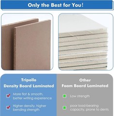 36 X 24 inches Magnetic Dry Erase Board with Aluminum Frame, Whiteboard