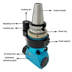 CNC Machining Center Side Milling Head 4500r/min Drilling & Tapping Compatible