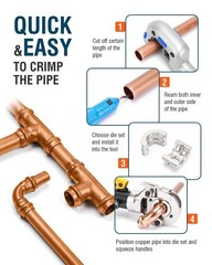 Hydraulic Copper Tube Fittings Crimping Tool Kit for PEX Pipe, 1/2″-1″ Press Pli