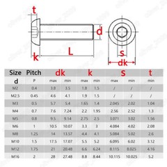 Black 304 Stainless Steel Hex Socket Bolts Button Head Screws M3 M4 M5 M6 M8 M10