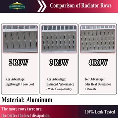 6686077 4-Row Radiator Fit Bobcat T180 T180G T190 TB85 TB110 Skid Steer Loaders