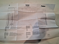ADVANTAGE Large 3000 Model 3200 TWIN-PORT Full Face Respirator