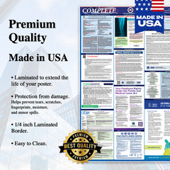 2025 California CA LABOR LAW POSTER (Federal & State) English Laminated