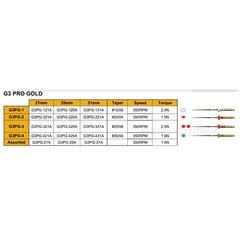 6pc Endodontic Dental Endo NITI Files X3-Pro Gold Taper Root Canal Rotary Files