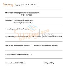 Digital illuminance Light Meter Lux meter Photometer 200000Lux Luxmeter Tool