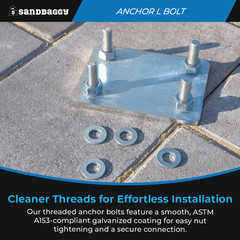 Sandbaggy 1″ x 12″ Threaded Concrete Anchor L-Bolts – Hot Dipped Galvanized