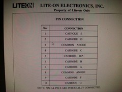 LOT 25 RED 0.52″ 7-segment LED Displays — LITEON LTS-546AS — New and Unused