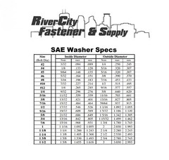 (1) 1-1/2 SAE Flat Washer 1-1/2 ID x 3 OD Black Steel 1.5 ID x 3.0 OD