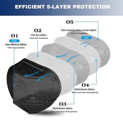 10 BLACK KN95 Disposable Face Masks 5 Layers Filters 95%+ PFE & BFE