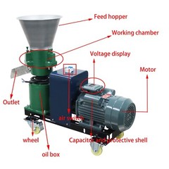 6mm Plate Animal Feed Pellet Mill Machine Pelletizer for Pigs/Sheeps/Horses 220V