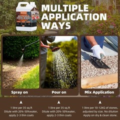 Mulch Hold, Gravel Binder 1Gallon Lasts Up to 2 Years, Rock Glue for Landscap…