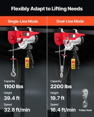 Electric Hoist 2200lbs Crane Winch with Wired Remote Control 1600W 110V