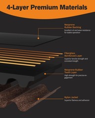 HANGLIFE GT2 Timing Belt with Copper Buckle – 3D Printer Open 10mm x 5M