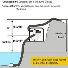 1HP Clear Water Pump Electric Transfer Centrifugal Bio Diesel Pond Pool Farm US