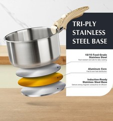 KOCH SYSTEME CS 18/10 Stainless Steel Saucepan Set Removable Handle, 1.5QT & …