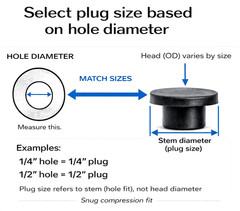 1/2” Rubber Hole Plugs Push In Bumper 3/4″ OD Compression Stem 12 per Pack