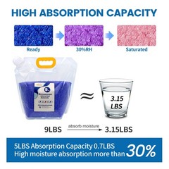 9LBS Adsorbco Desiccant Beads (Blue to Pink with 2 bags)