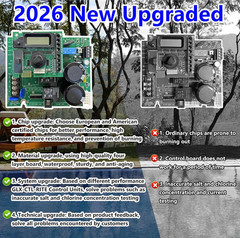 2026 New Upgraded GLX-PCB-RITE Main Circuit Board & GLX-PCB-DSP Display Board，Co