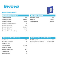 8-Way SMA Power Divider From 0.5 GHz to 8 GHz Rated at 20 Watts