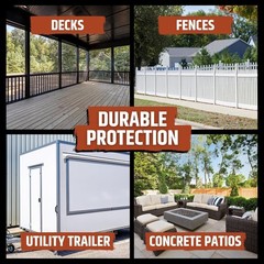 Waterproof Polyurethane Coating – Textured Finish