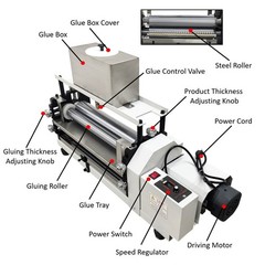 Double-sided Automatic Glue Coating Machine for Paper&Leather 15.35″ SteelRoller