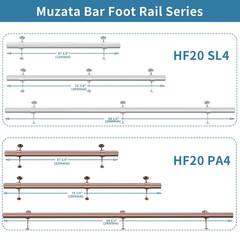 4Ft Bar Foot Rail Kit Undercounter Mount Hardware and Tubing Complete Kit 2” OD