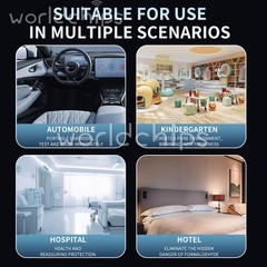 10-in-1 Air Quality Detector PM2.5 PM10 PM HCHO TVOC CO CO2 Formaldehyde Monitor