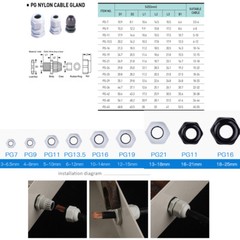 Cable Junction Box 1 in 3 out UK2.5B Din Rail Electric Connectors 80*130*70mm
