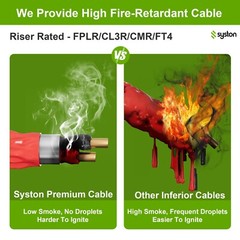 Syston 18/4 Fire Alarm Cable Wire Copper Shielded FPLR – 50/100/250/500/1000 ft
