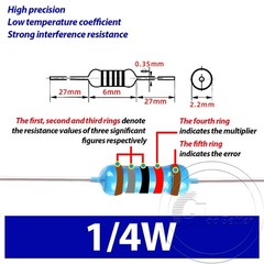 1/4W Metal Film Resistors 0.1% tolerance 1 ohm to 10M ohm available 20 pack
