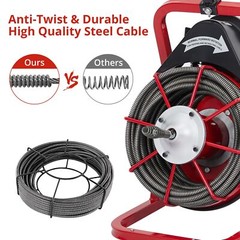 Auto Feed Sewer Snake Drain Cleaner Machine Drain Cleaning Machine Auger 75Ft