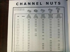 3/8″-16 Strut Nuts NO Spring for Unistrut Channel EG #4168 WO-3809 P3008