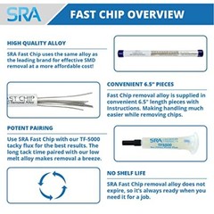 FAST CHIP Removal Alloy for SMD Rework – 4.5 ft.