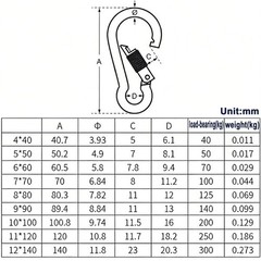V4A Stainless steel Spring Snap clip Carabiner Clip Duty Key ring eyelet lock