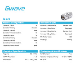 N Male to N Male Adapter, Passivated Stainless Steel, DC – 18GHz