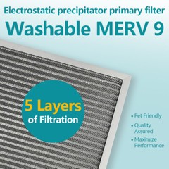 16x18x1 Electrostatic Air Filter MERV 9 Lifetime Use for Cleaner Air Home Office
