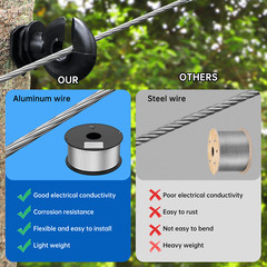 Electric-Powered Fence Wire 1640ft Aluminum Magnesium Alloy Wire 14 Gauge 1.6mm