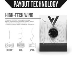 Voltive 20/3 Shielded Low Voltage Wire, Riser CL3R, White, 1000Ft – 20AWG, 3 Con