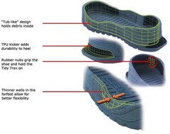 (Size 6.5 Men’s – 8 Women) Tidy Trax (B) Hands-Free Shoe Boot Indoor Covers