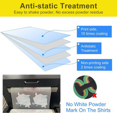 DTF Transfer Film: 13X19 Inch 100 Sheets Premium Double-Sided Matte Finish PET T